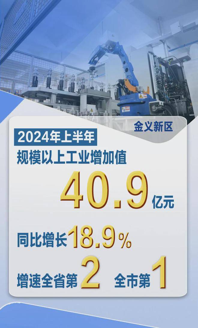 2024年1-8月哥伦比亚非能矿产品出口同比增长7.4%