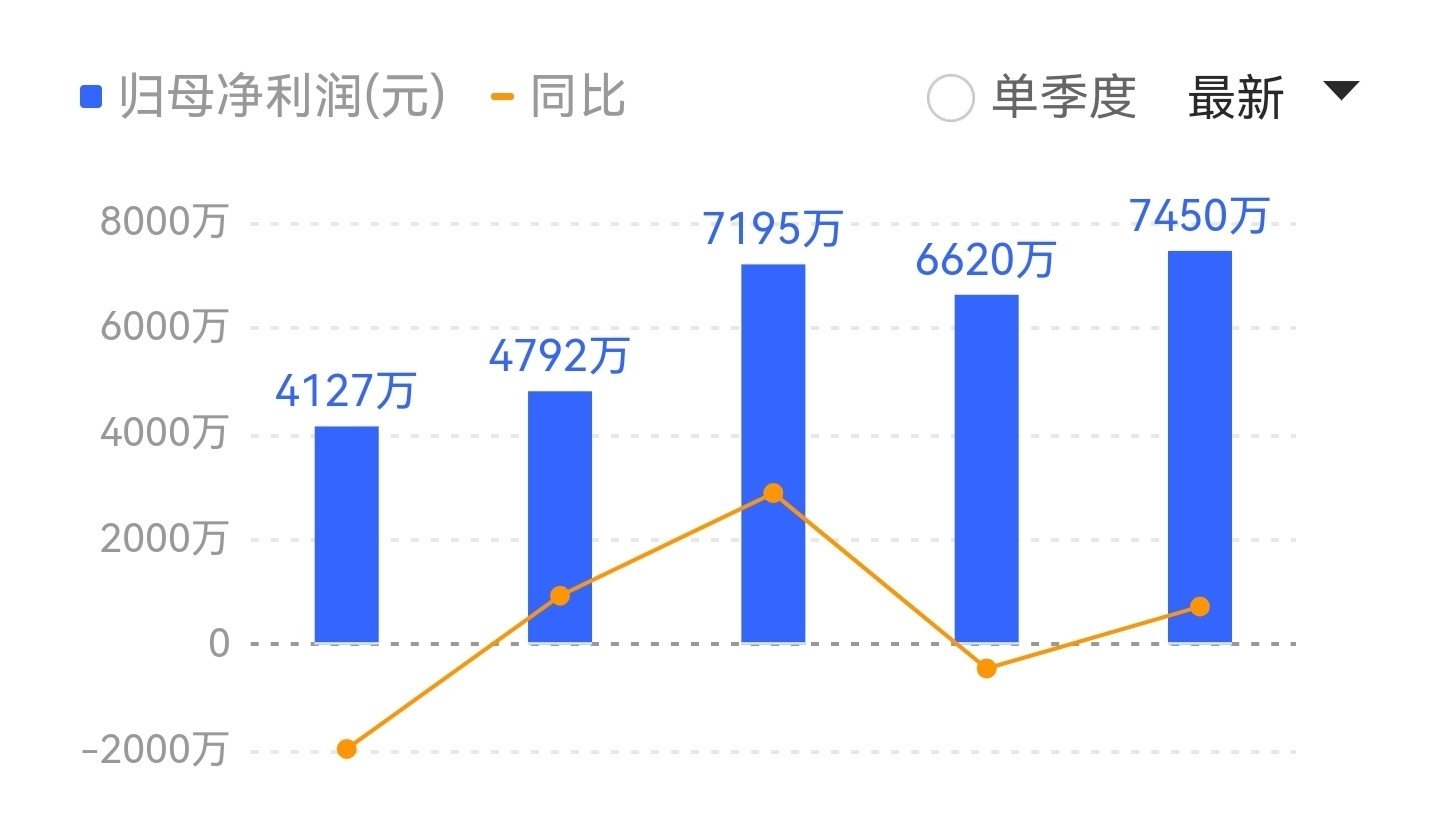 中信银行公司信用类债券年度承销规模超8000亿元