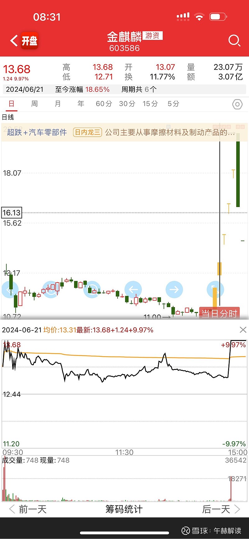 长江通信录得10天7板