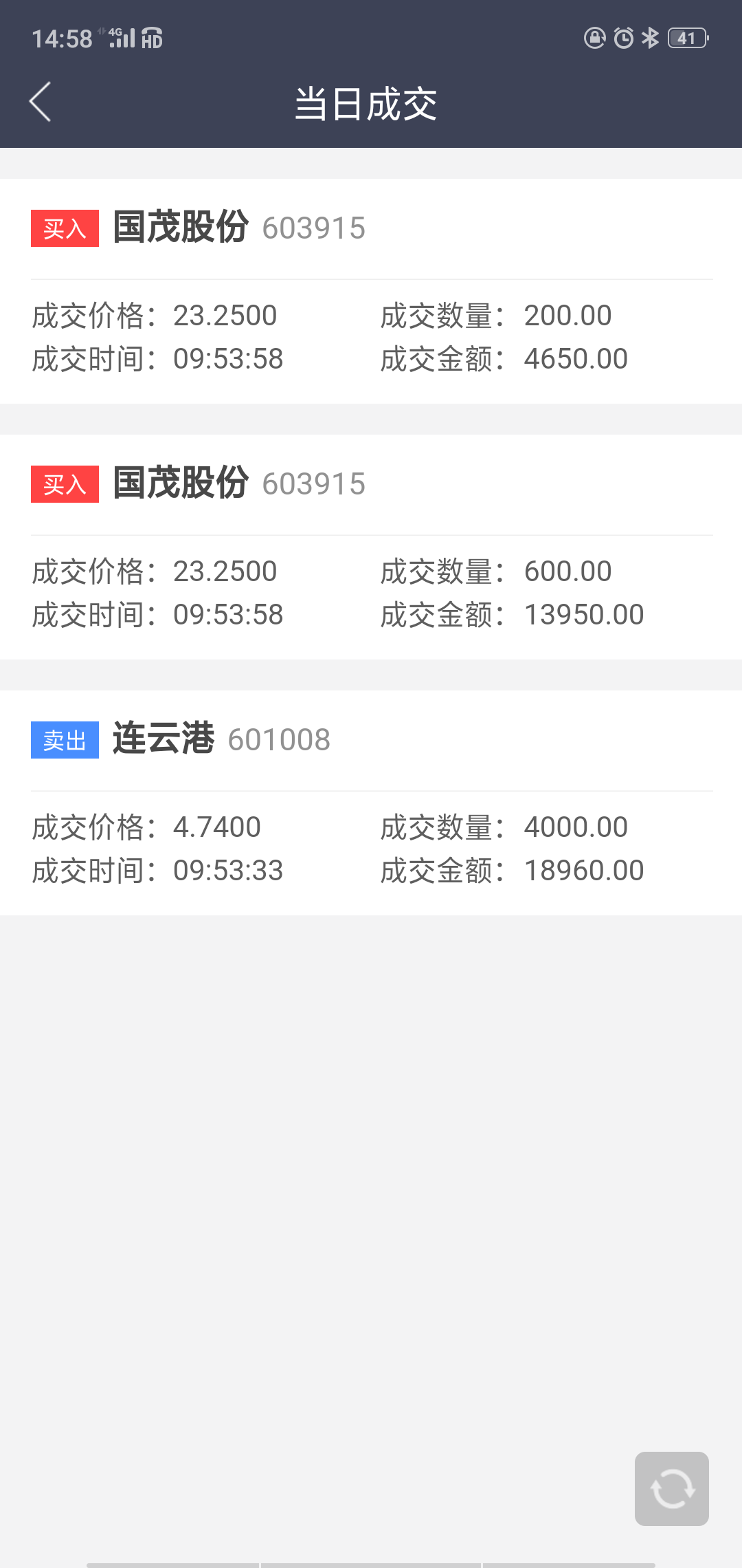 国茂股份连收3个涨停板