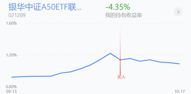 “跷跷板”效应凸显 债券开盘走高