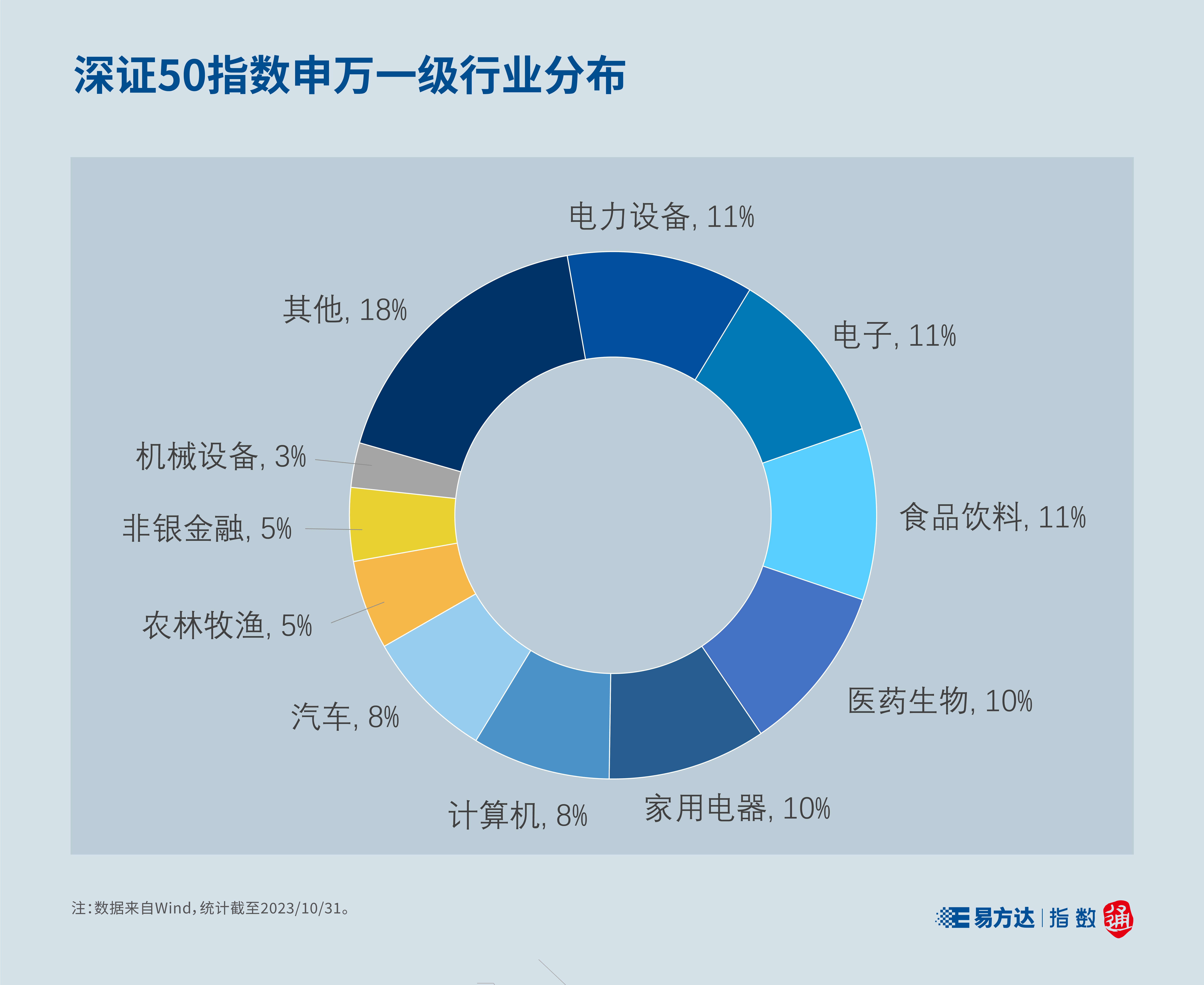 一周流动性观察 | 政府债供给压力显现 月末财政支出释放+MLF续做护航资金面