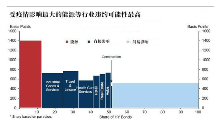 突破36万亿美元！时隔三个多月 美国国债规模再创历史新高