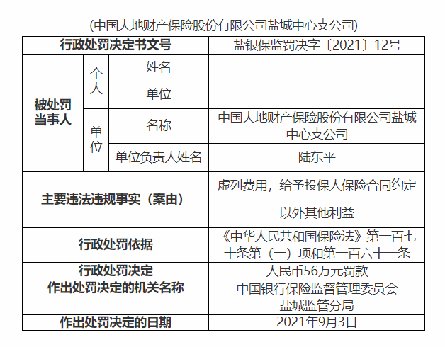 大地财险一分公司被行政处罚，其年内已有多家分公司、支公司被处罚