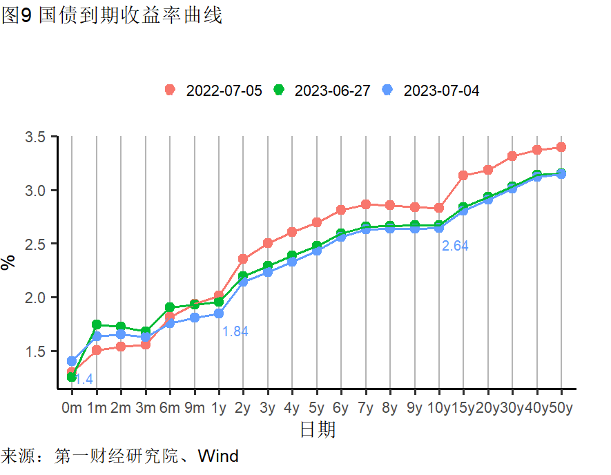 调查显示韩国12月制造业景气度恶化