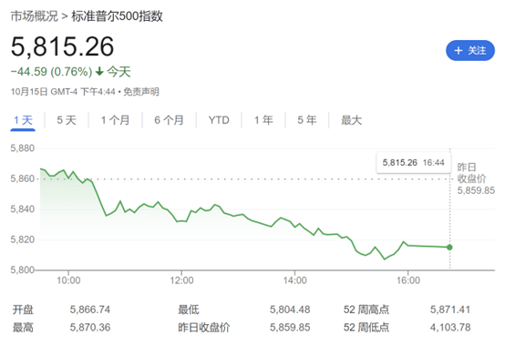 惠誉评级预计泰国2025年GDP增长3.1%