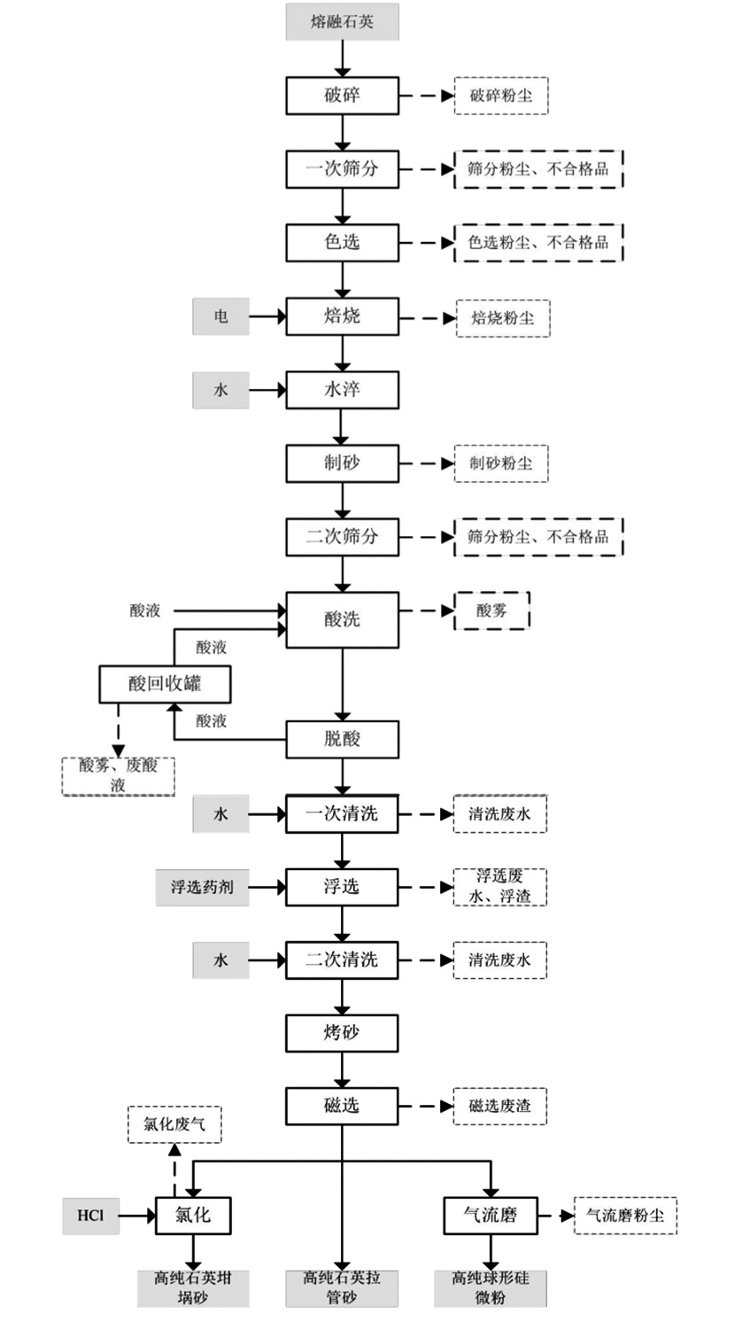 沃尔核材拟投资3亿元 在马来西亚设立生产基地