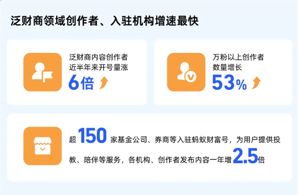 巴林将实施与商业交易相关的支付系统