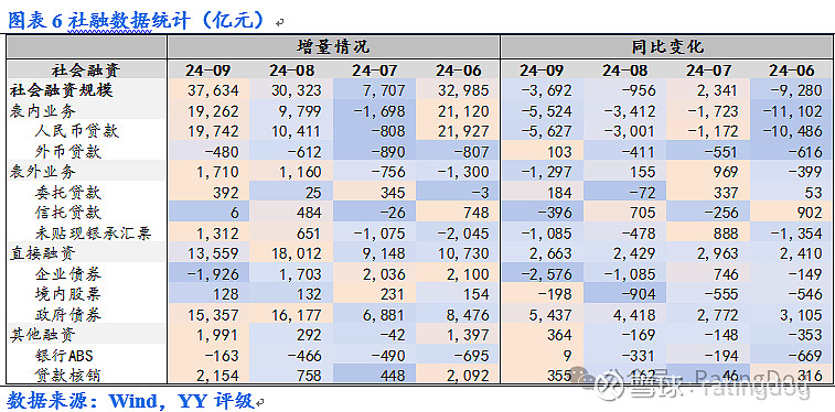 “解渴”偿付能力，发新赎旧降成本！保险公司年内发债超千亿