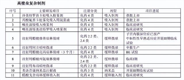 “安防茅”，回购，注销！