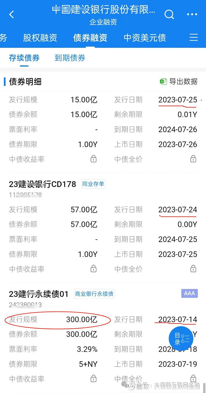 保险公司密集发债“补血”：规模超千亿元、融资成本降低