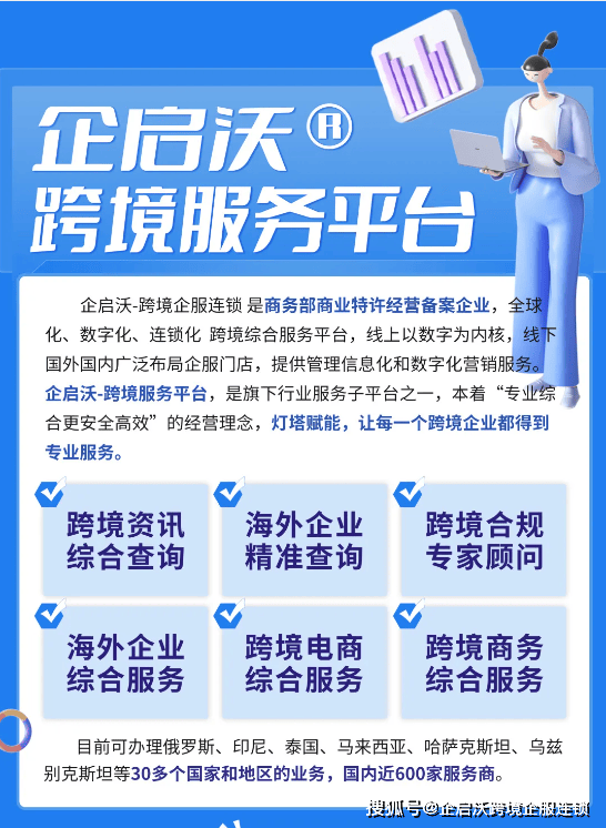2024xa0年前三季度乌兹别克斯坦人均GDP约2139美元