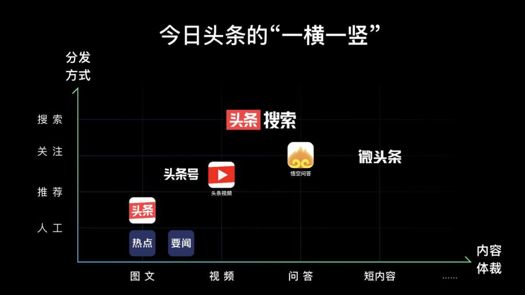 抖音将推出10项措施治理算法，涉及网暴、信息茧房等问题