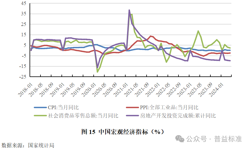 评论丨发挥超长期国债 对扩内需、稳经济的作用