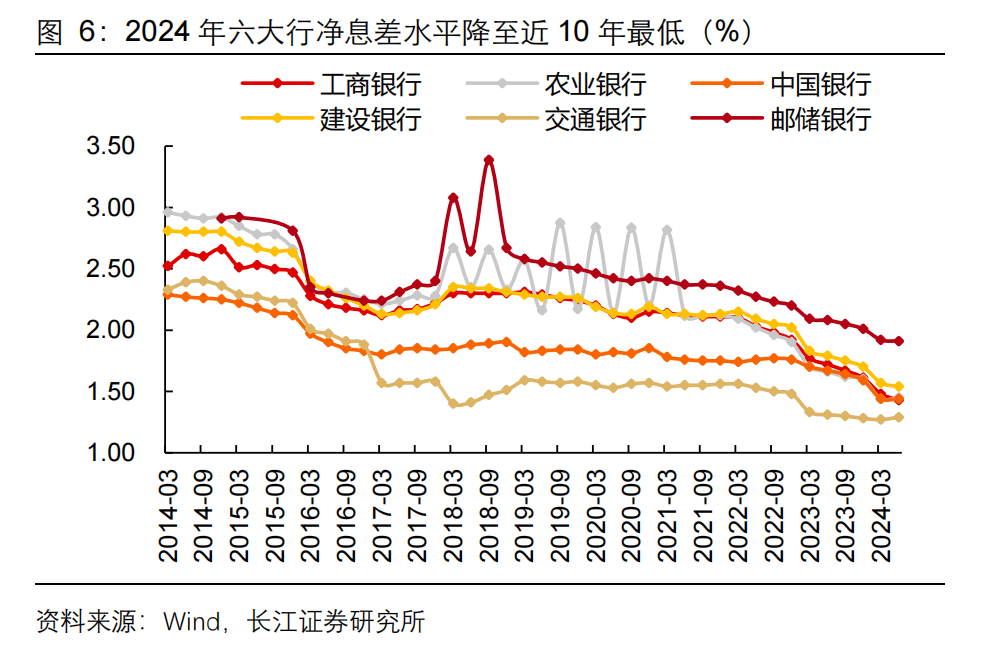 债市早参1月9日 |发改委称今年“两新”类超长特别国债将大幅增加；813倍！一单公募REIT创天量认购倍数纪录