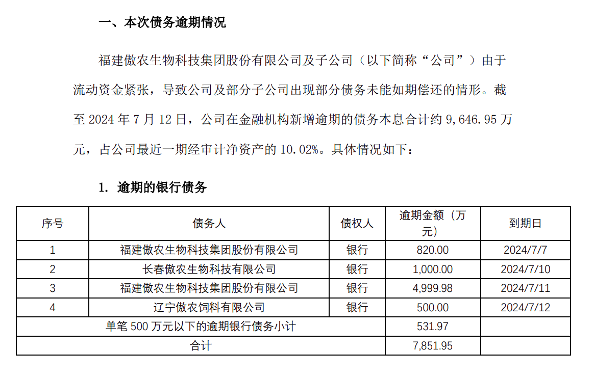 债市公告精选（1月9日）|龙光控股未能清偿债务合计约240亿元；新强联因关联交易及内幕信息管理方面问题被警示
