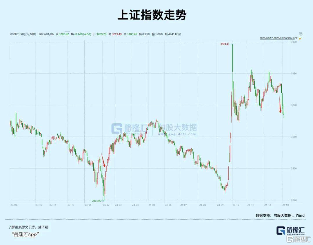 稀土板块发力拉升，英洛华涨停，九菱科技等大涨