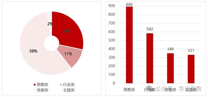 单季度暴增逾70亿份，部分债券基金去年四季度规模大涨