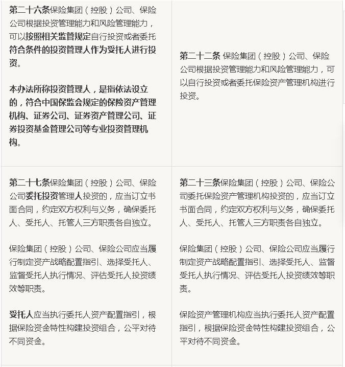 5家保险资管申报11单交易所ABS 总规模近200亿元