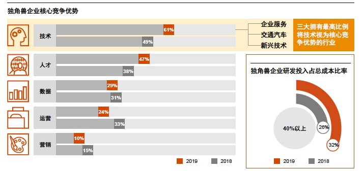 “四大”审计格局生变 普华永道大幅流失A股客户