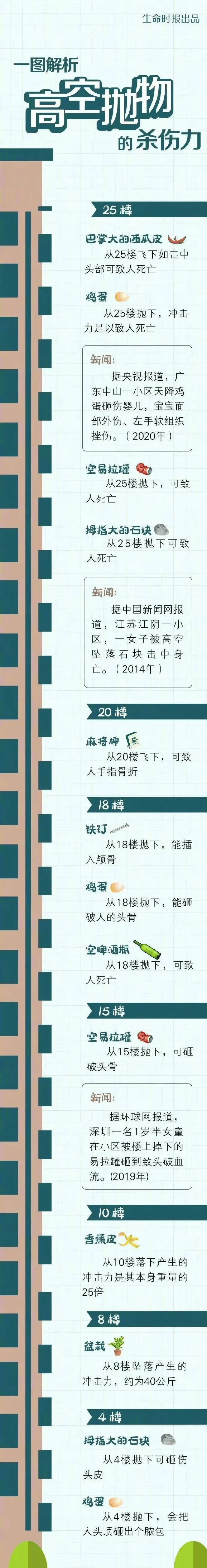 紧急提示！最后两小时，不及时操作或亏损超20%！