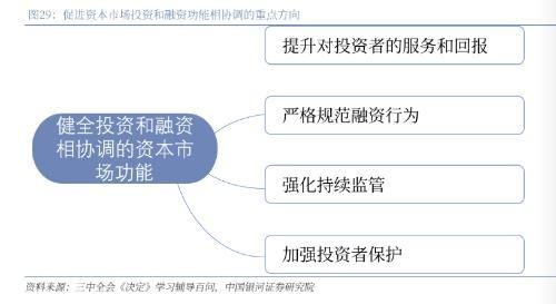 长周期考核打通堵点 险资入市获得明确制度保障