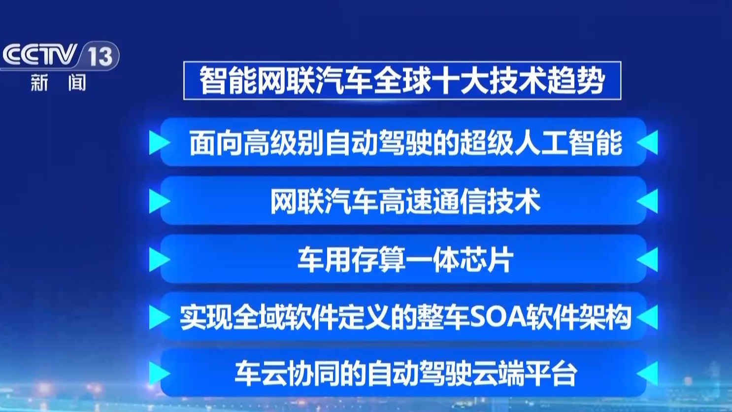 2024智能网联新能源汽车十大年度事件 | 破浪2024――汽车行业10个十大年度盘点（七）