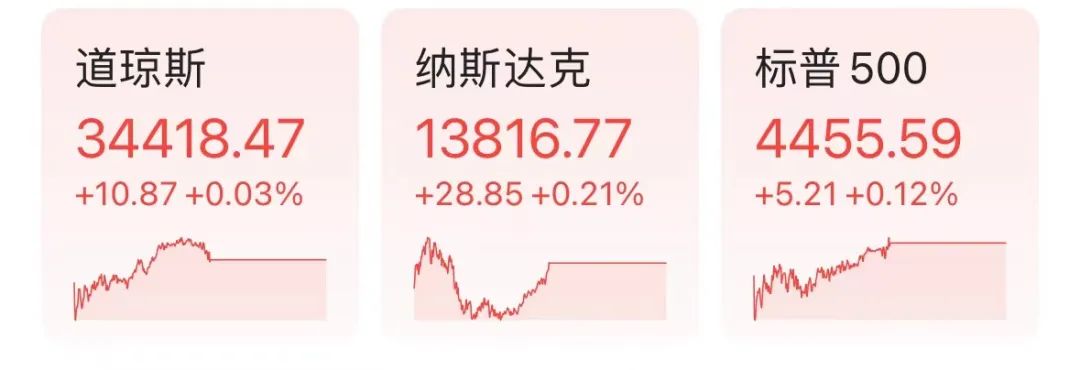 深夜突发！中概股，集体爆发！