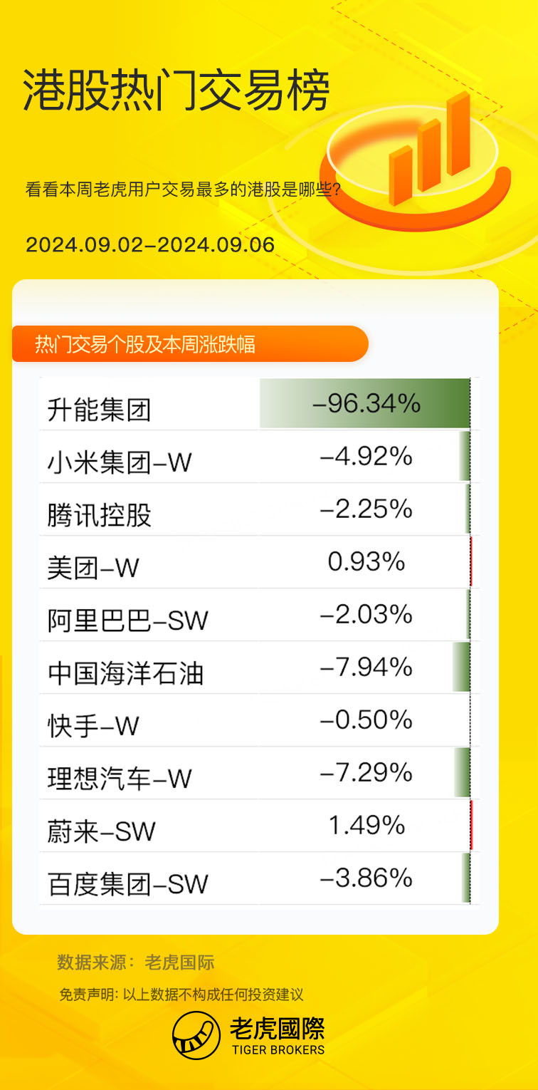 利空突袭！深夜，暴跌超15%！