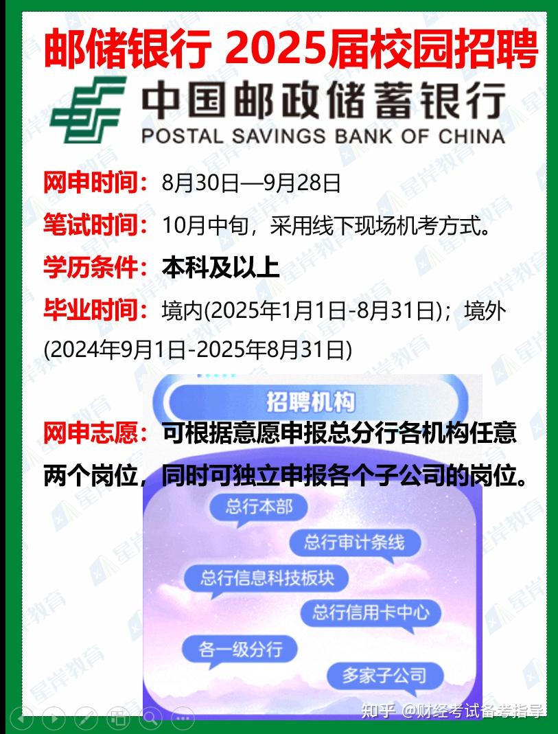 2025，银行理财如何投？｜财富配置手册