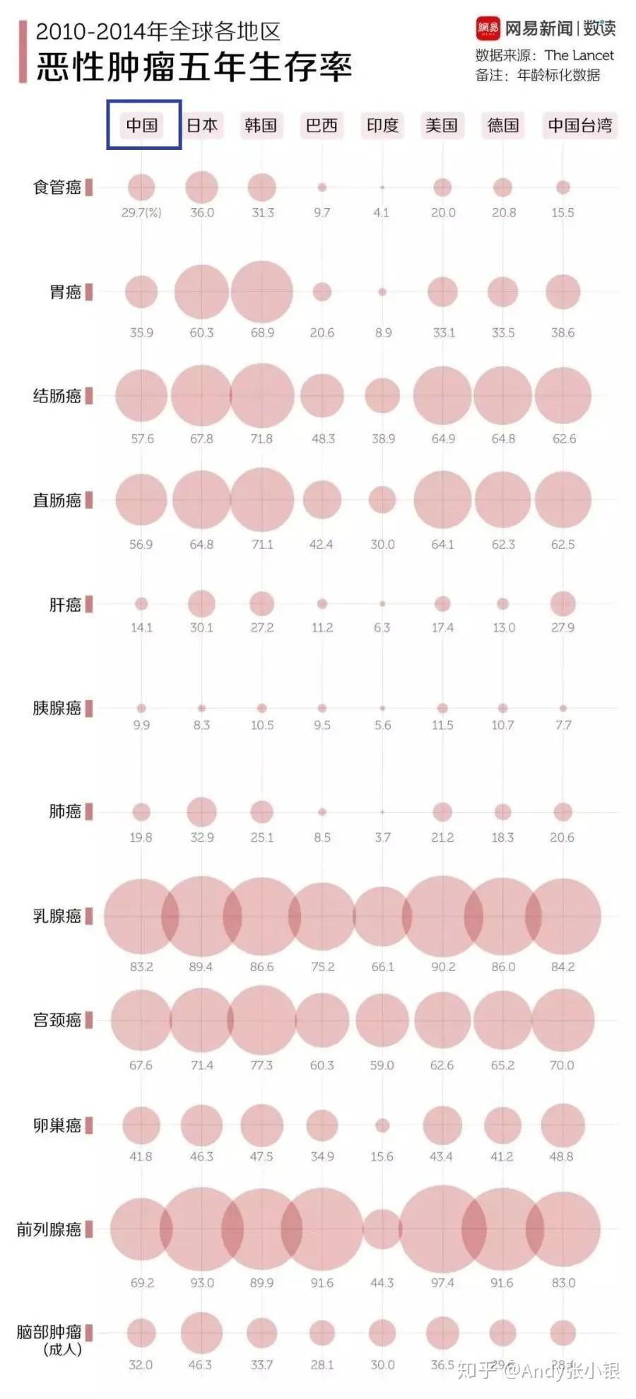 2024年底南非家庭财务压力增加