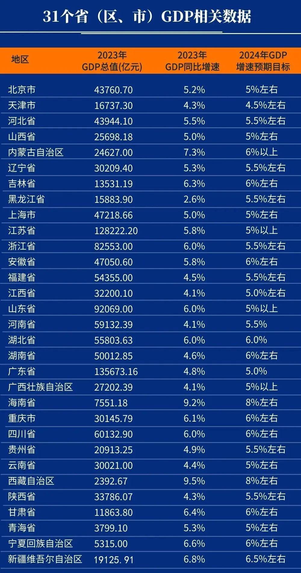 23漯河城投MTN001：票面利率下调500BP至1.0%