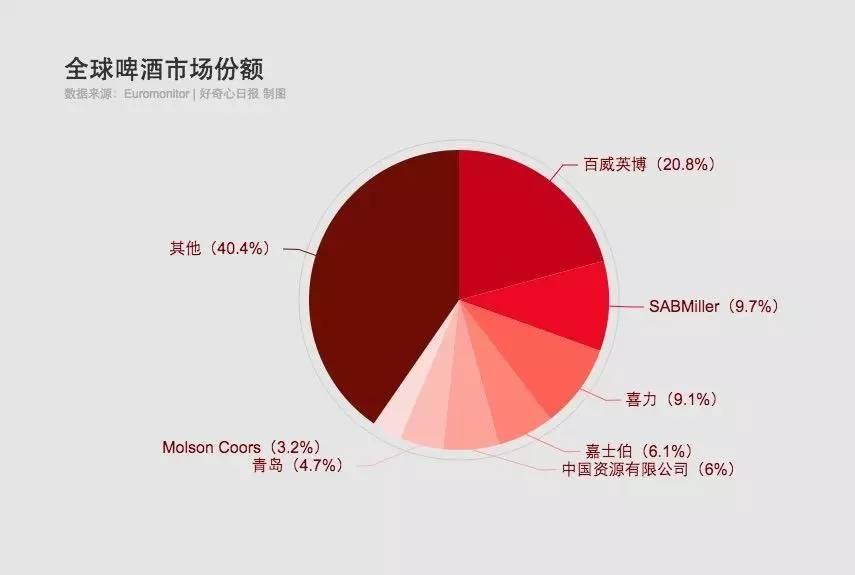 2024年3-12月伊朗对欧亚经济联盟成员国农产品出口额约4.7亿美元