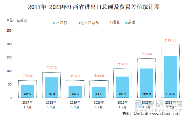 乌兰巴托、达尔汗和额尔登特市将实施总额690万美元的环境项目