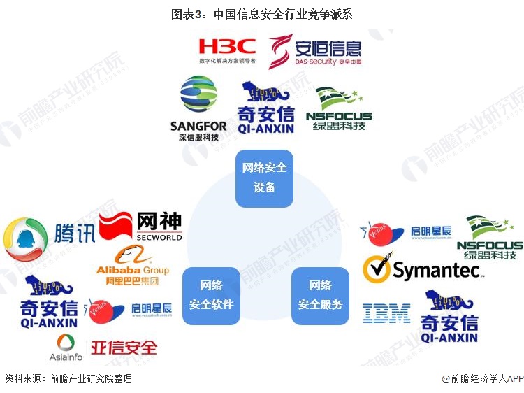 IBM 2024 年第四季度及全年业绩发布：软件业务保持增长