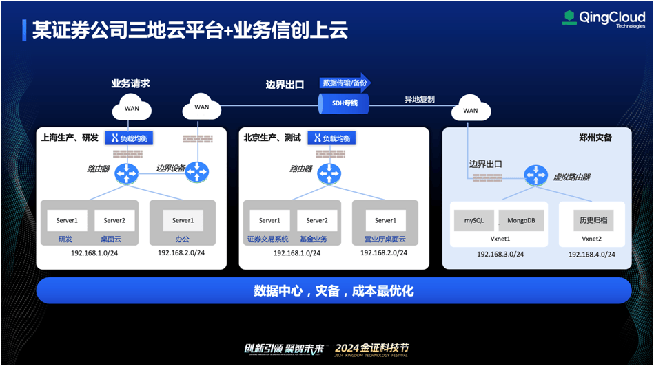 青云科技连收3个涨停板