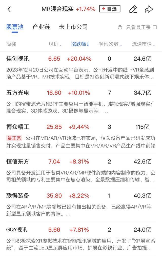 具身智能和智能机器人纳入国家战略 机器人概念股走强