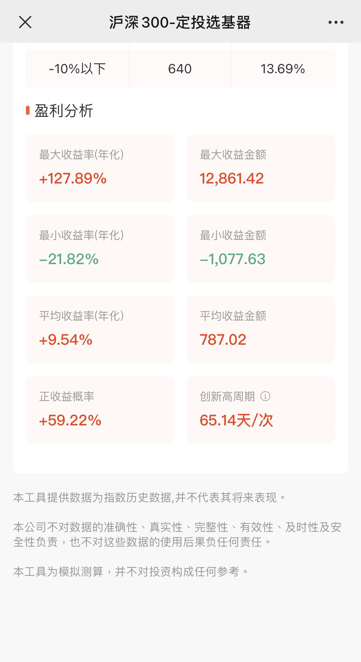 深交所推出ETF定投策略投教品牌活动 助力投资者树立长期投资理念