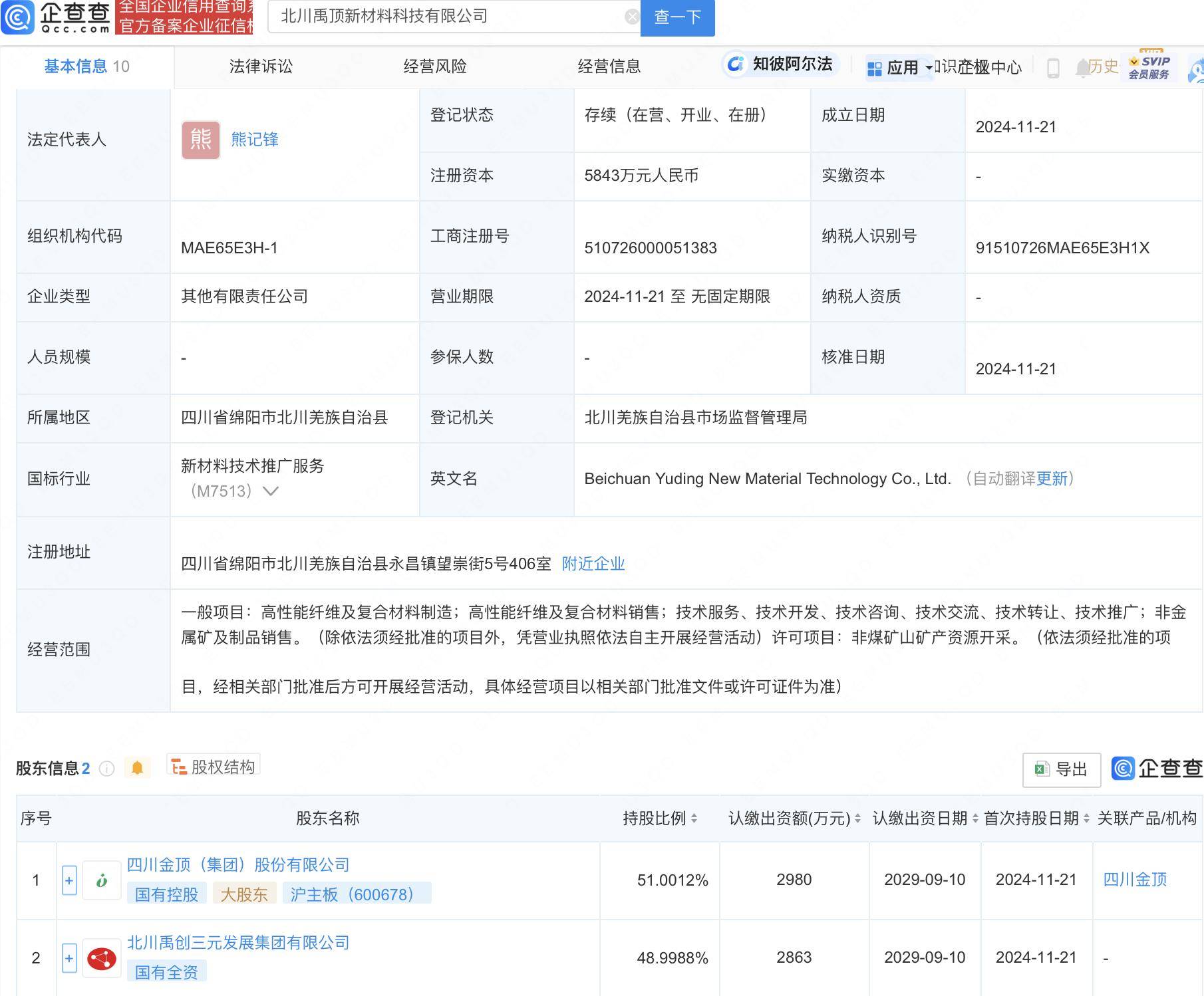 摩洛哥六大战略投资领域引关注