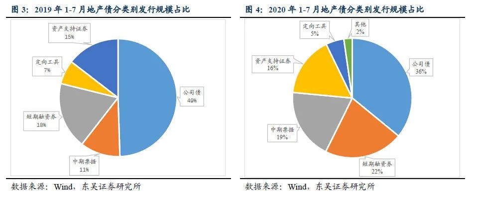四川：到2027年推动科技企业贷款余额突破6000亿元 直接融资达到500亿元