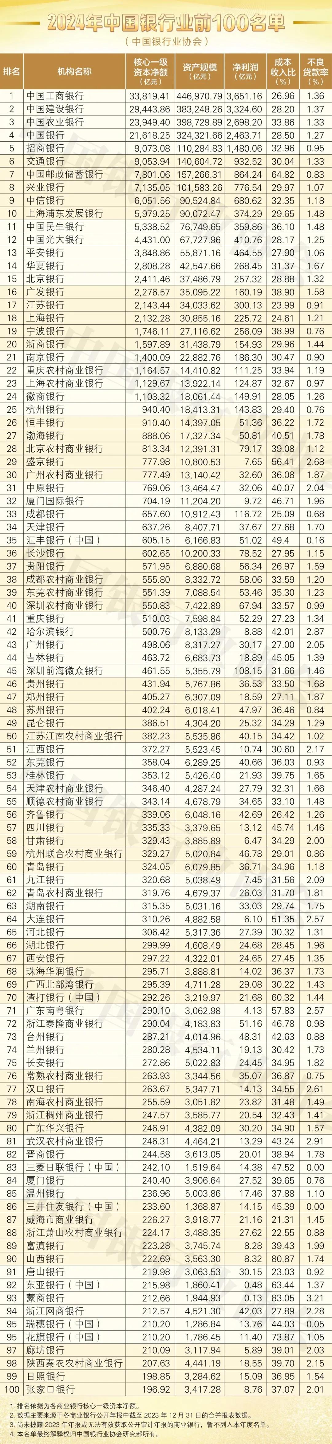 中国结算三箭齐发！进一步补齐信用债ETF发展短板