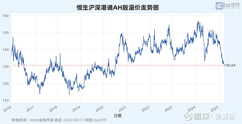 债市日报：3月21日