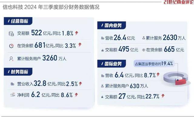 隔夜shibor报1.7750 上涨2.5个基点