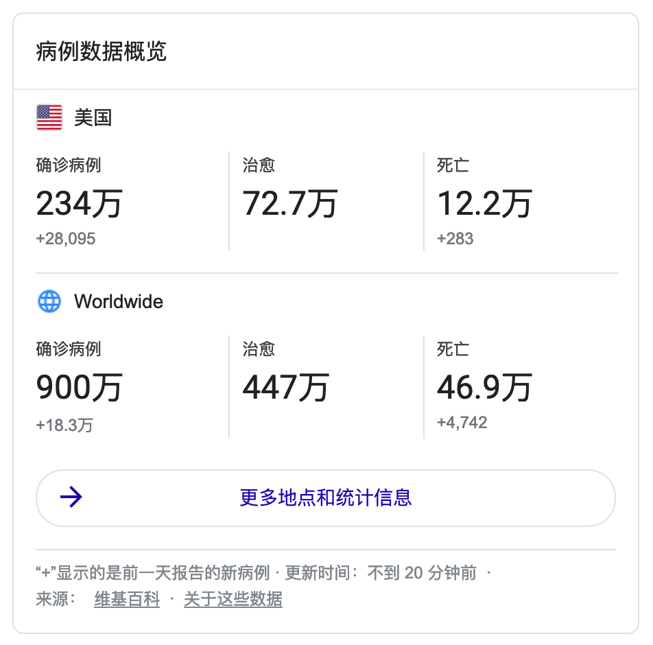 突发！特朗普签令