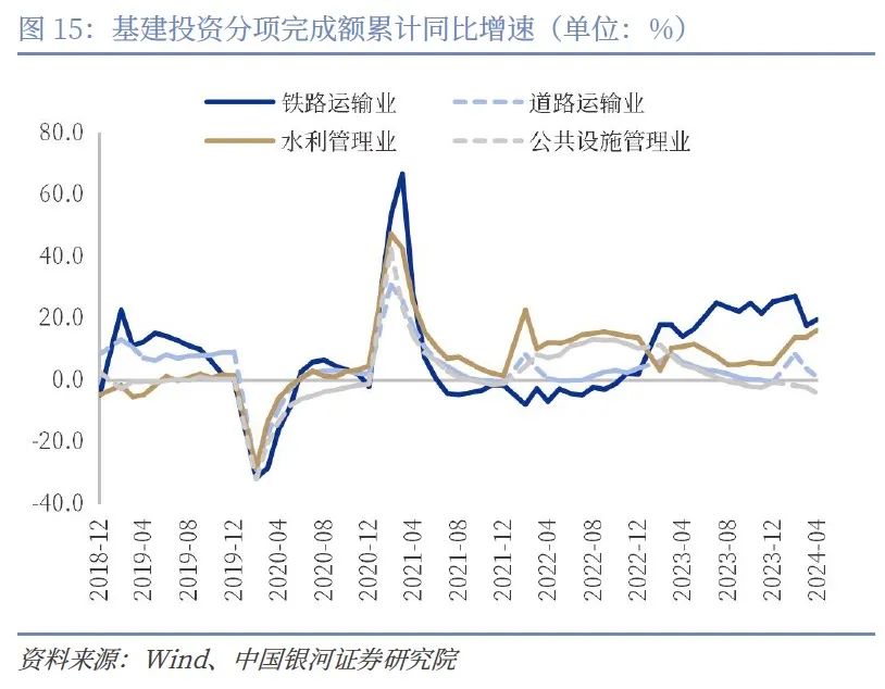 河南航空港投资集团10亿元短融完成发行，利率2.08％