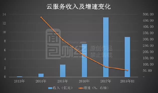 股价再度“吃”停，蹭风口难掩业绩颓势，大丰实业能否讲好产业升级新故事？