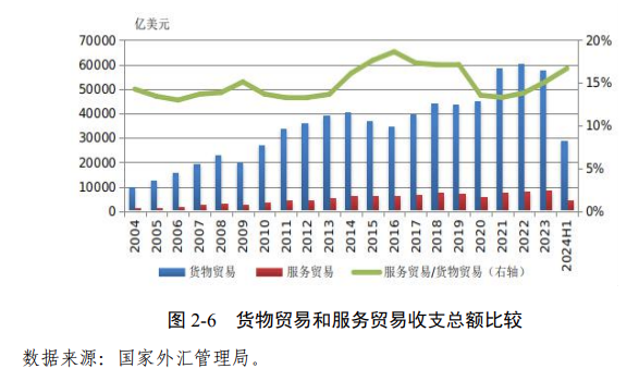 国家外汇管理局公布2024年末中国银行业对外金融资产负债数据