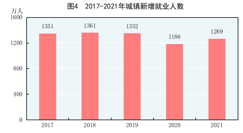 沈阳力争“10+1”重点产业集群规模总量达到1.1万亿元 加快攻克“卡脖子”技术难题
