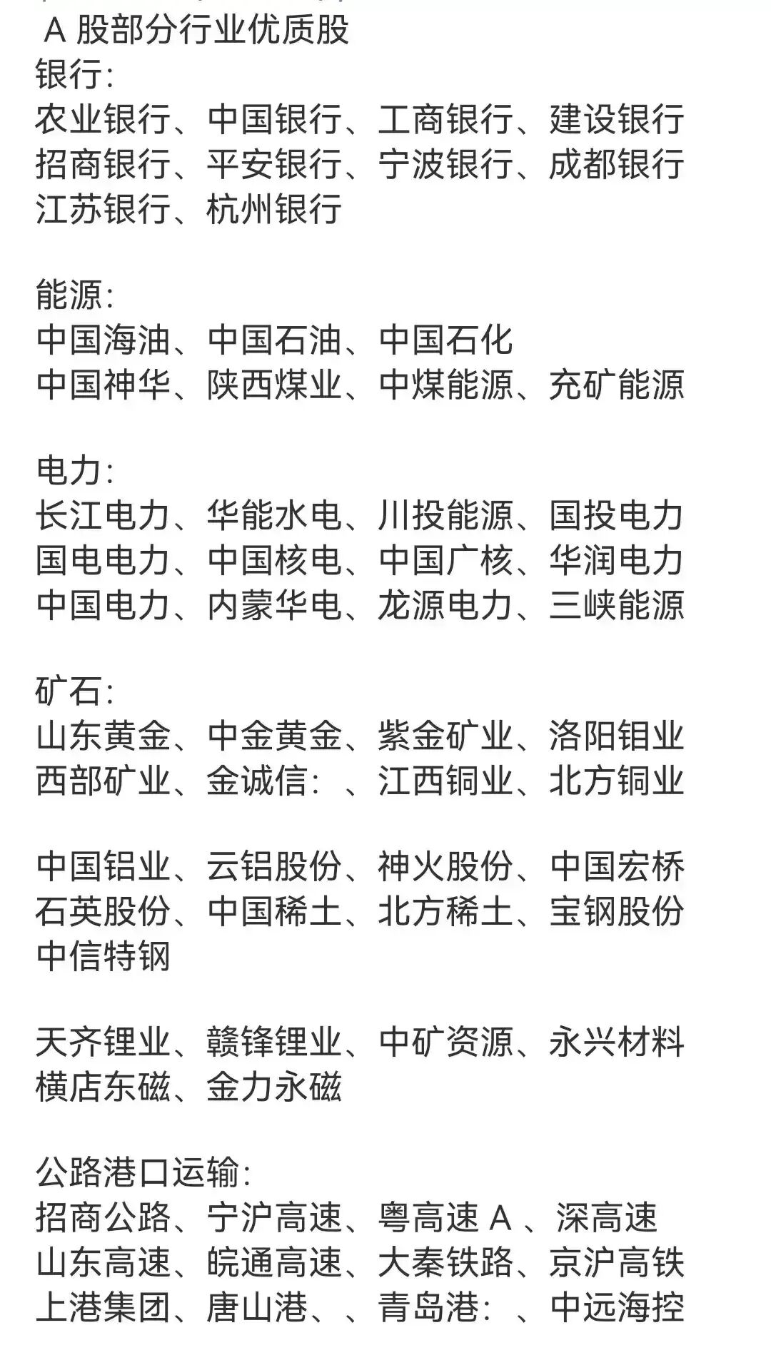 今日35只个股涨停 主要集中在化工、机械设备等行业