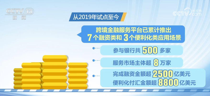 国家外汇管理局副局长、新闻发言人李斌就2024年末中国外债数据有关问题答记者问